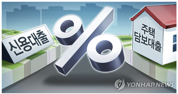 대출 이미지. (사진=연합뉴스)