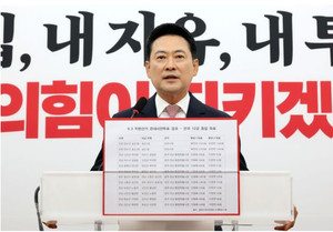[오늘의 사설] "장 대표, 속 보이는 '재선거' 요구" - 뉴스 썸네일 이미지